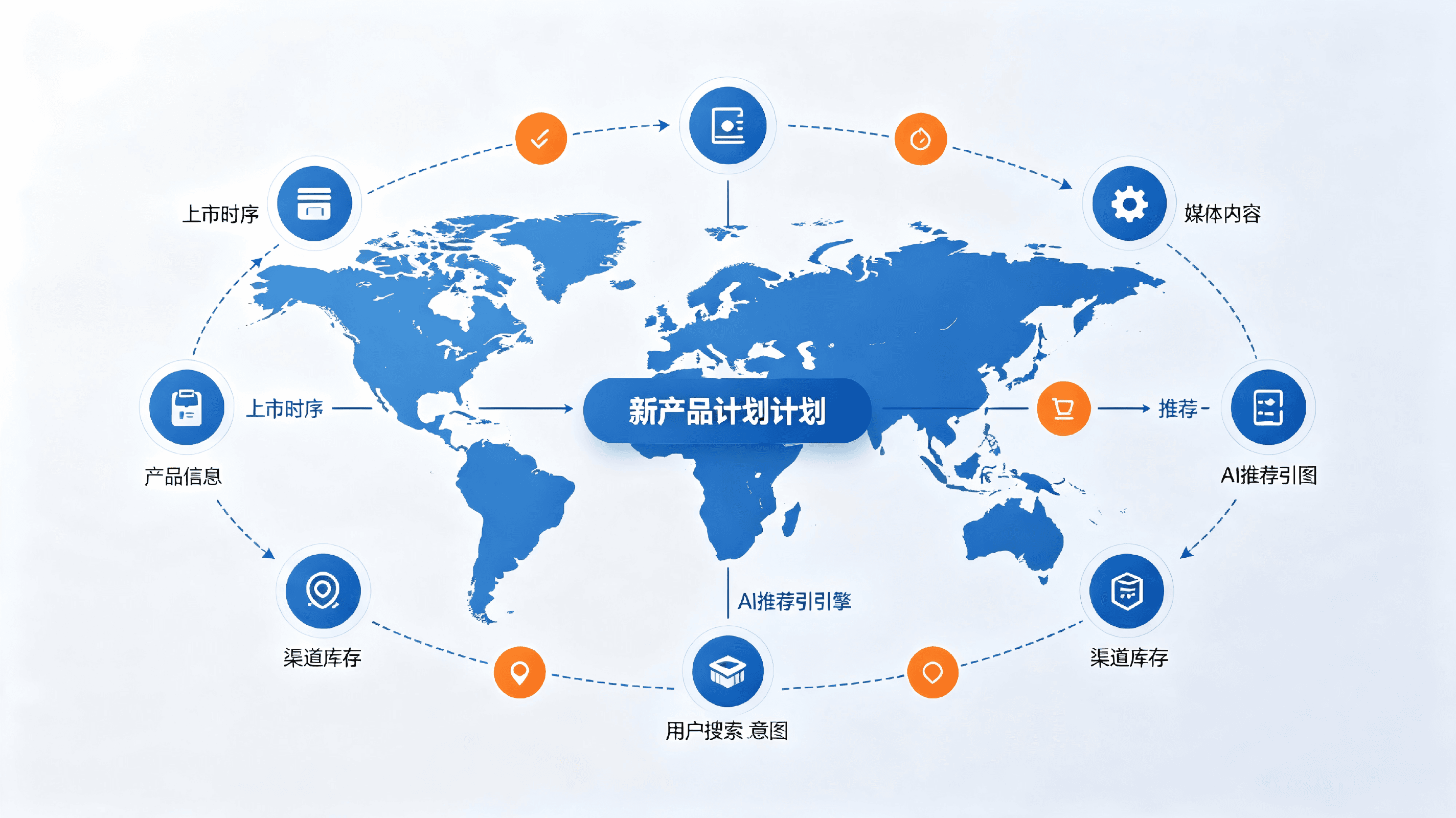 非營利組織GEO：讓公益機構在AI搜尋中贏得關注與信任